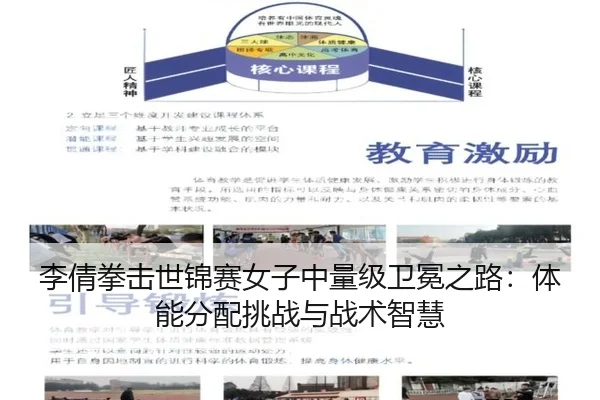 李倩拳击世锦赛女子中量级卫冕之路：体能分配挑战与战术智慧